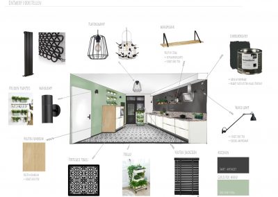 het ontwerplokaal - interieur ontwerp - sjoske van kijeren - interieur architectuur - driehuis -woonhuis - particulier - keuken - gang