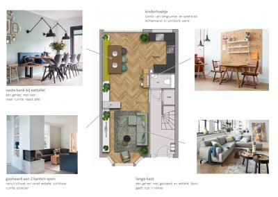 het ontwerplokaal - interieur ontwerp - sjoske van kijeren - interieur architectuur - Overveen -woonhuis - particulier - design